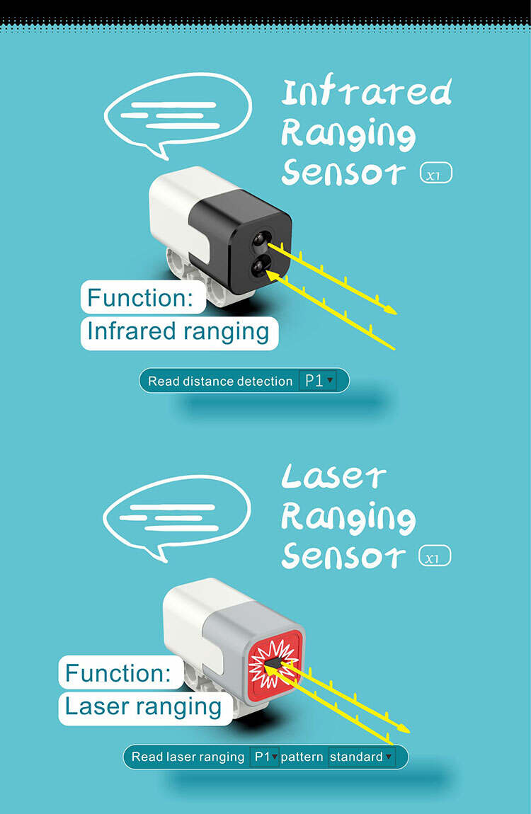 Robot Sensor | Products | ZMROBO | Education Robot Robot Sensor | Products | ZMROBO | Education Robot